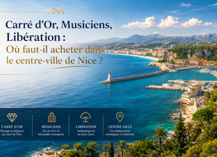 agence immobilière à Nice centre ville
