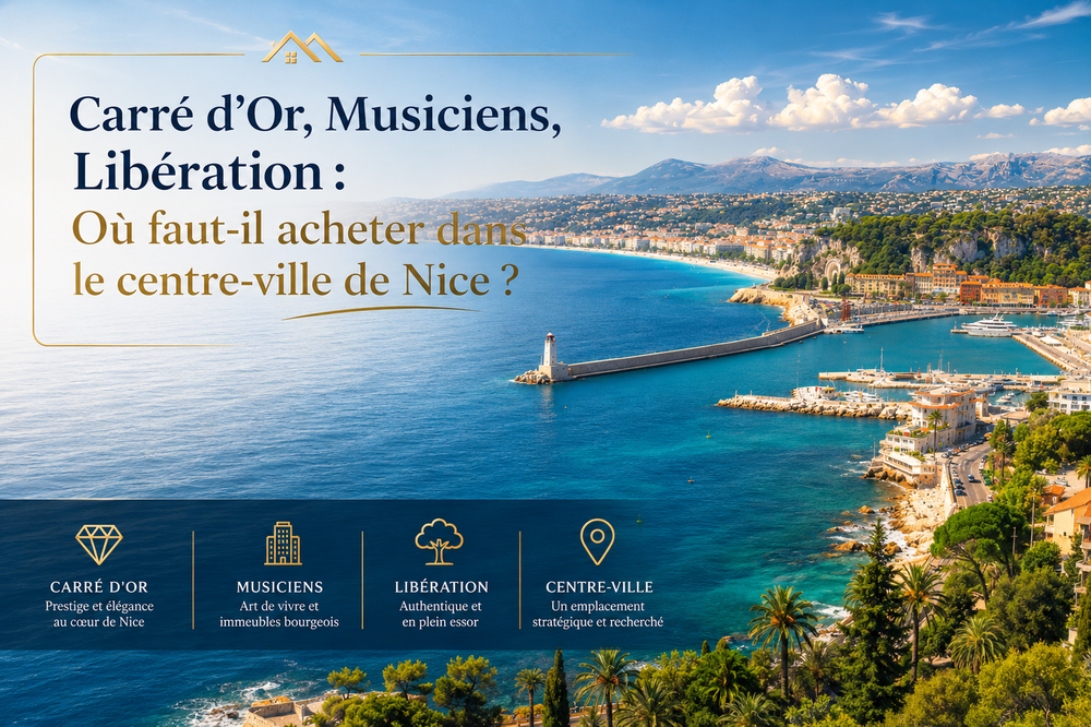 agence immobilière à Nice centre ville